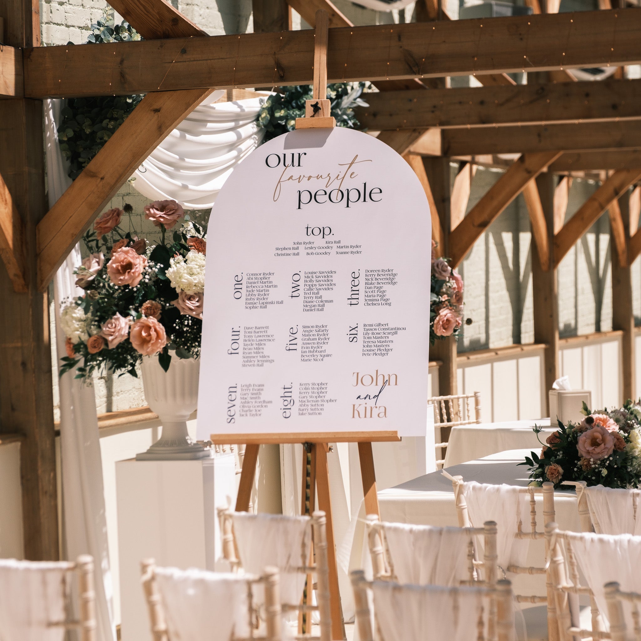 Table plan for weding