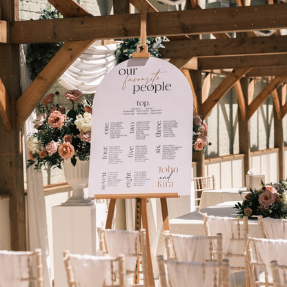 Table plan for weding