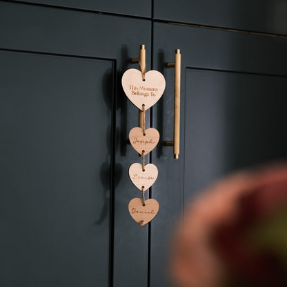 Personalised Mummy Belongs To Sign