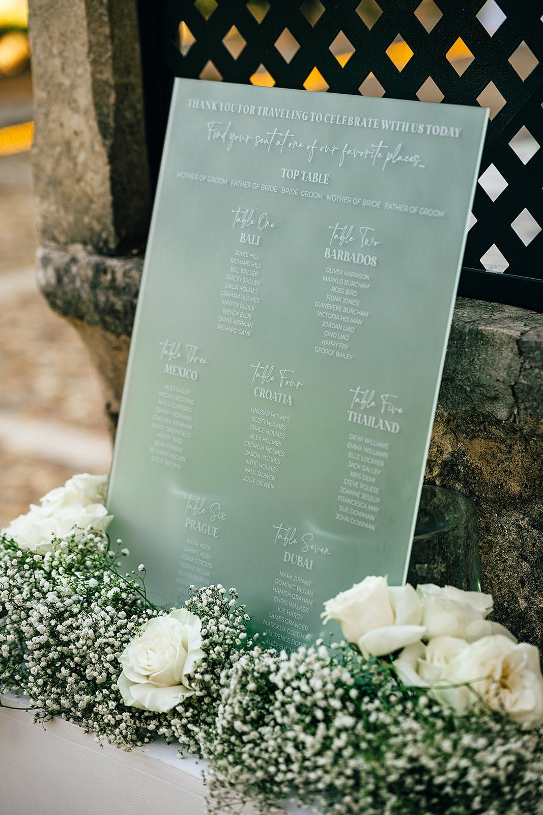 Wedding Table Seating Plan sign A2